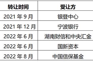 海港新闻官：刘祝润接受骨折鼻中隔复位术，1个半月后恢复训练