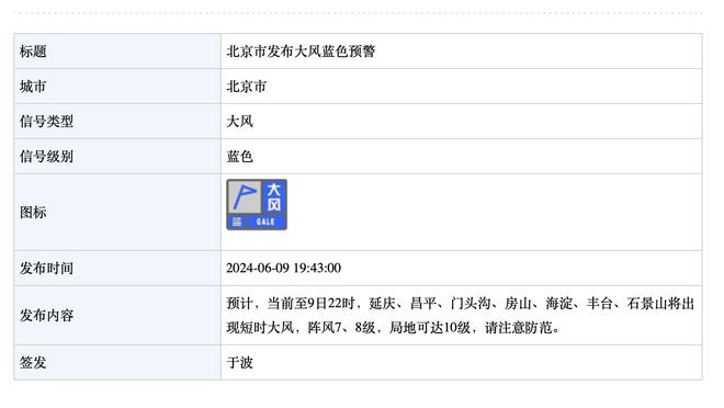 邮报：曼联输富勒姆没首发的球员总身价5.19亿镑，拉爵将会深究